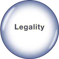 legality-sphere